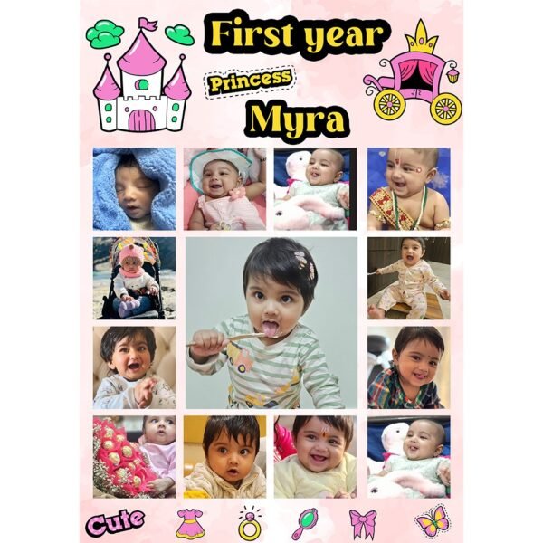 Baby 120 Months Collage Frame - Personalized Birthday Gift